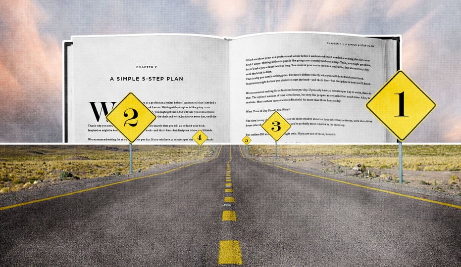 Featured image for The Simple 5-Step Book Writing Plan