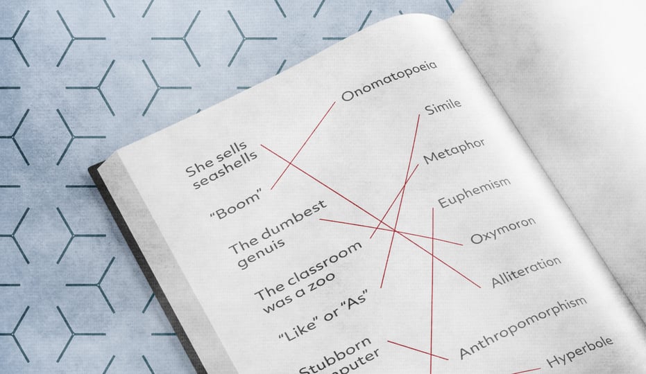 Featured image for Literary Devices: 30 Elements & Techniques for Writers (With Examples)