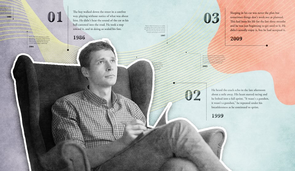 Featured image for Building a Memoir Outline: 3 Steps to Telling Your Life Story