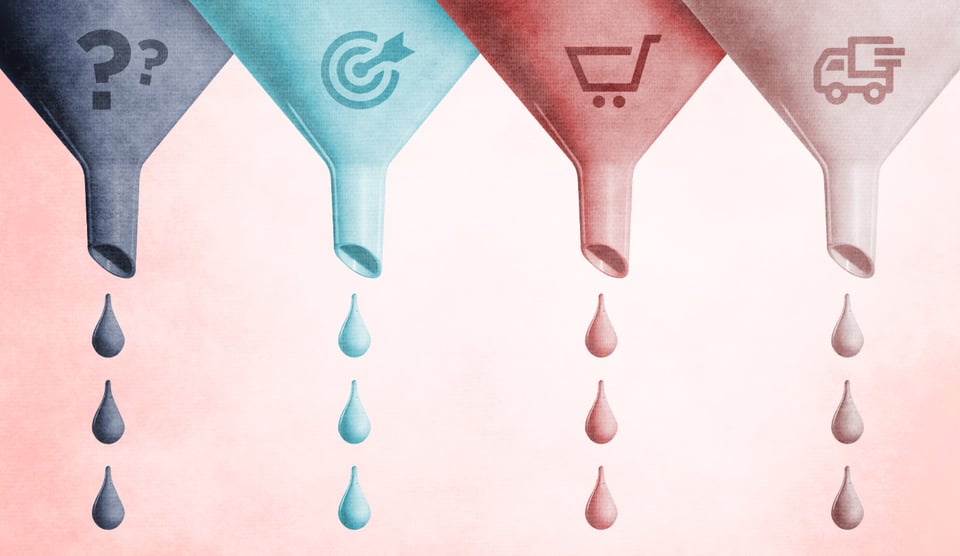 Featured image for The Book Sales Funnels: 4 Proven Strategies to Generate Leads