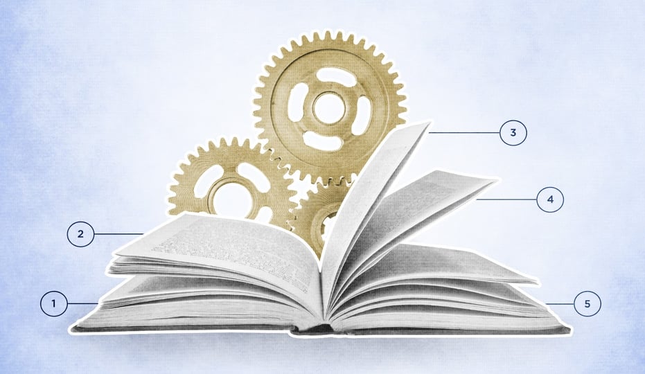 Featured image for Book Publishing Process: A Step-by-Step Guide for Aspiring Nonfiction Authors