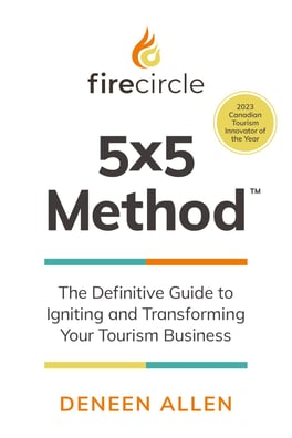 Firecircle 5x5 Method