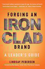 Forging an Ironclad Brand
