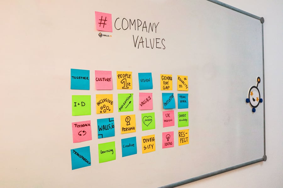 Whiteboard with company values