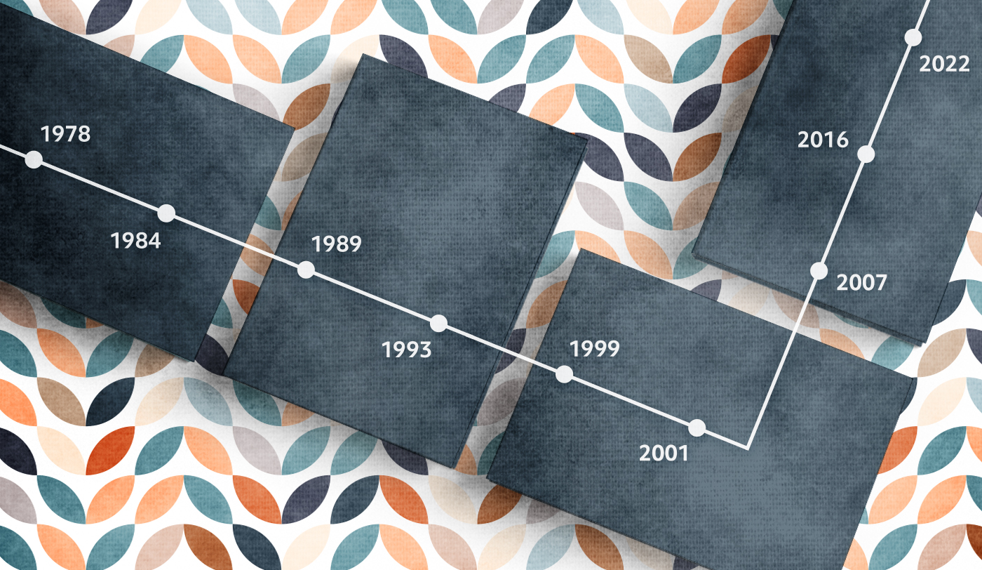 Featured image for How to Outline Your Memoir (A Complete Step-by-Step Guide)