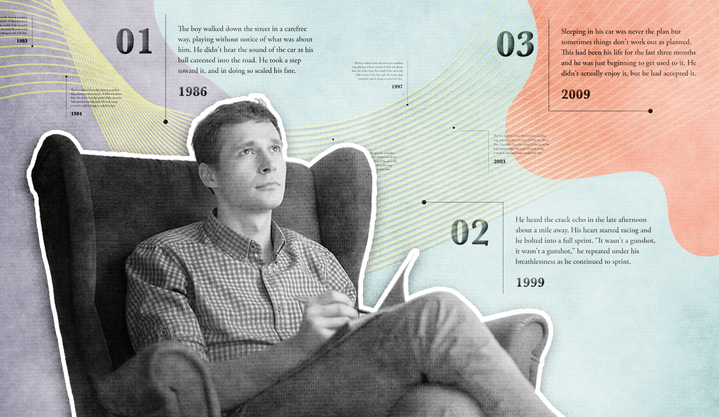 Featured image for Building a Memoir Outline: 3 Steps to Telling Your Life Story