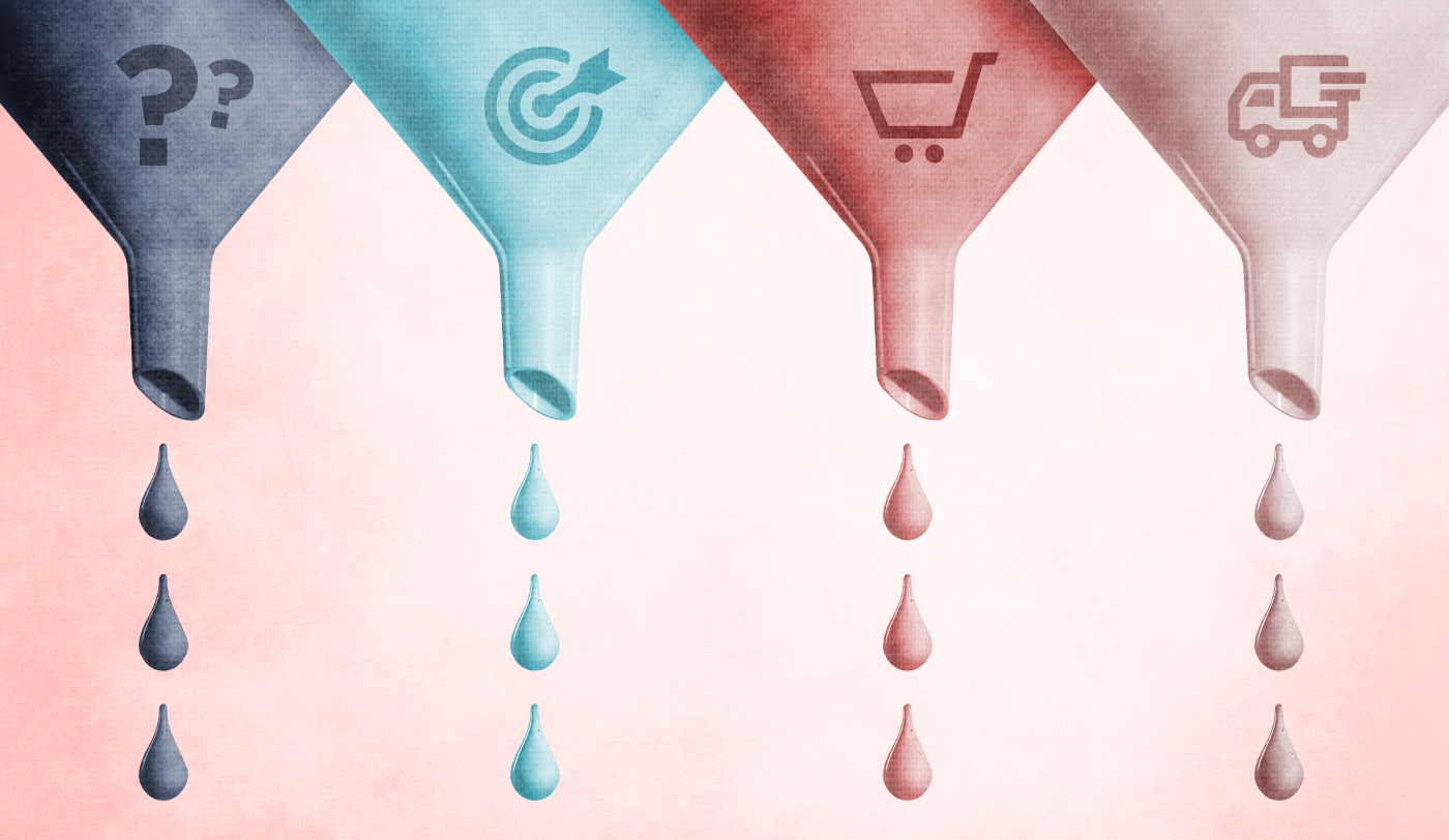 Featured image for The Book Sales Funnels: 4 Proven Strategies to Generate Leads