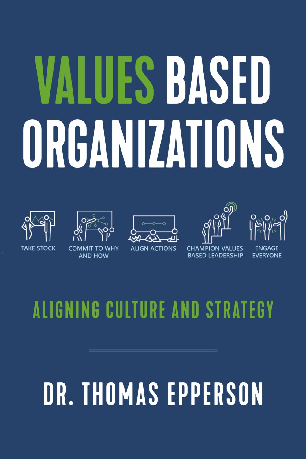 Values Based Organizations