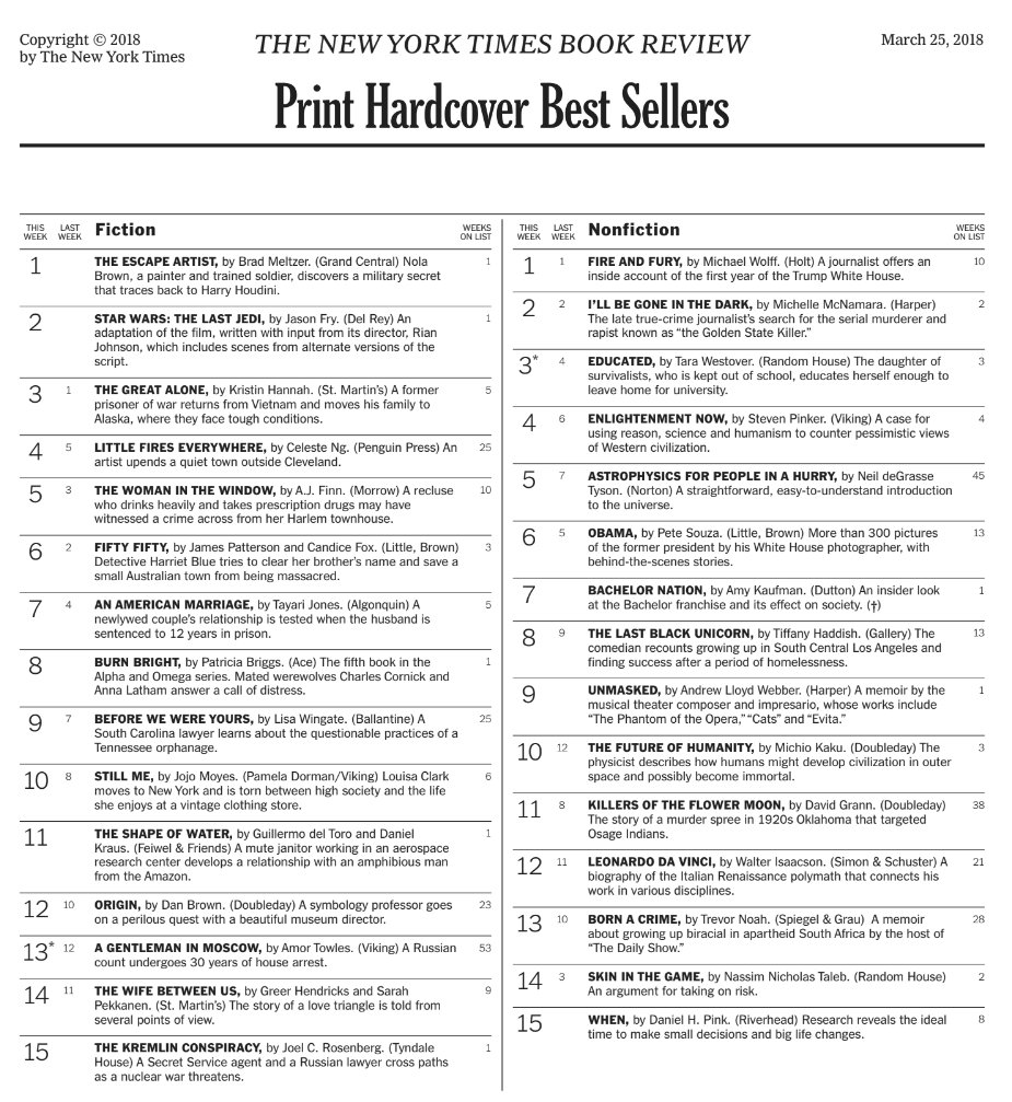 new-york-times-best-sellers